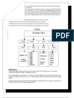 Ahtisham Nokia Product Mix Decision