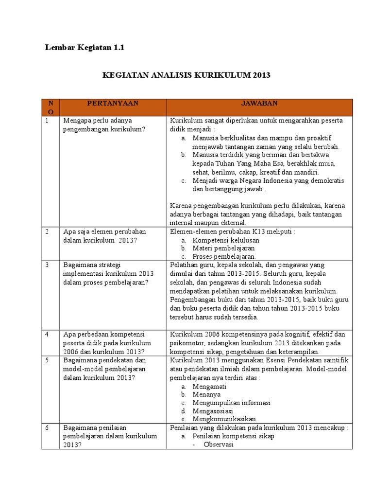Jawaban Tugas Buku Masnurul