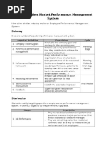 Performance Appraisal