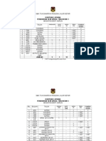 Kontrak Latihan