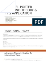 Michael Porter Diamond Theory & It's Application