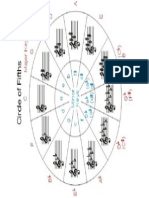 Circle of 5ths PDF