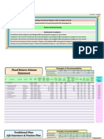 Existing Investment-Analysis and Stratagies Report For Samir Patel Family, 22-09-2014