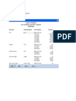 Accounting Equation Report 1A