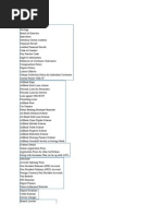 Download loan india by swatiassociates SN273297 doc pdf