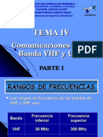 Ondas Banda VHF y Uhf