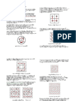 Myanmar Magic Square