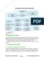 Materi BAB 1-1.1