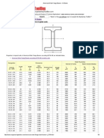 American Wide Flange Beams - W Beam (Satuan Inch)