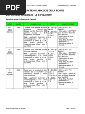 Guide Des Infractions Au Code De La Route Police Routière | Pdf | Permis De  Conduire | Véhicules À Roues