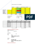 Estadistica