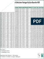 Technische Daten Industrie-Tafelschere HGR