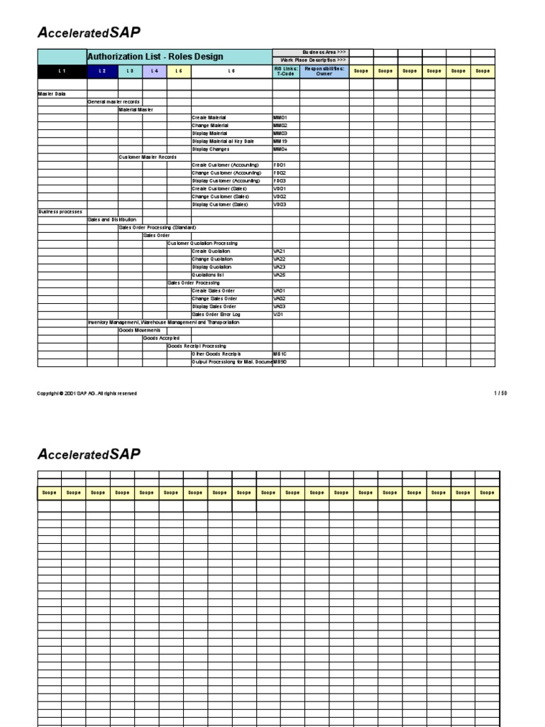 Al Adm940 Test | PDF
