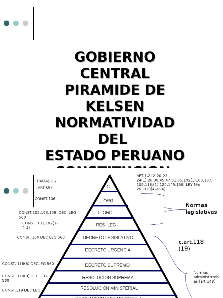 Piramide de Kelsen