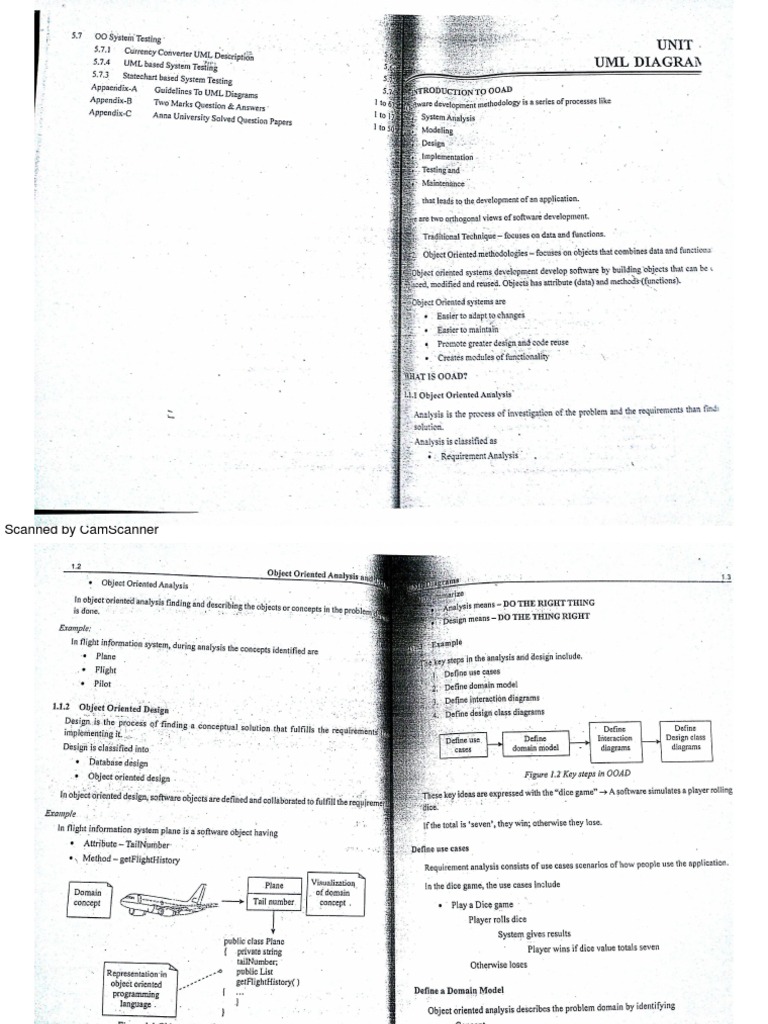 Scanned Document Compilation | PDF