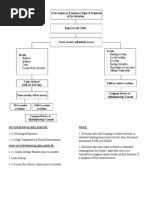Receiving Copy Document Template | PDF