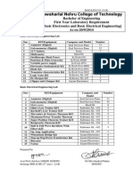 Lab Inventory