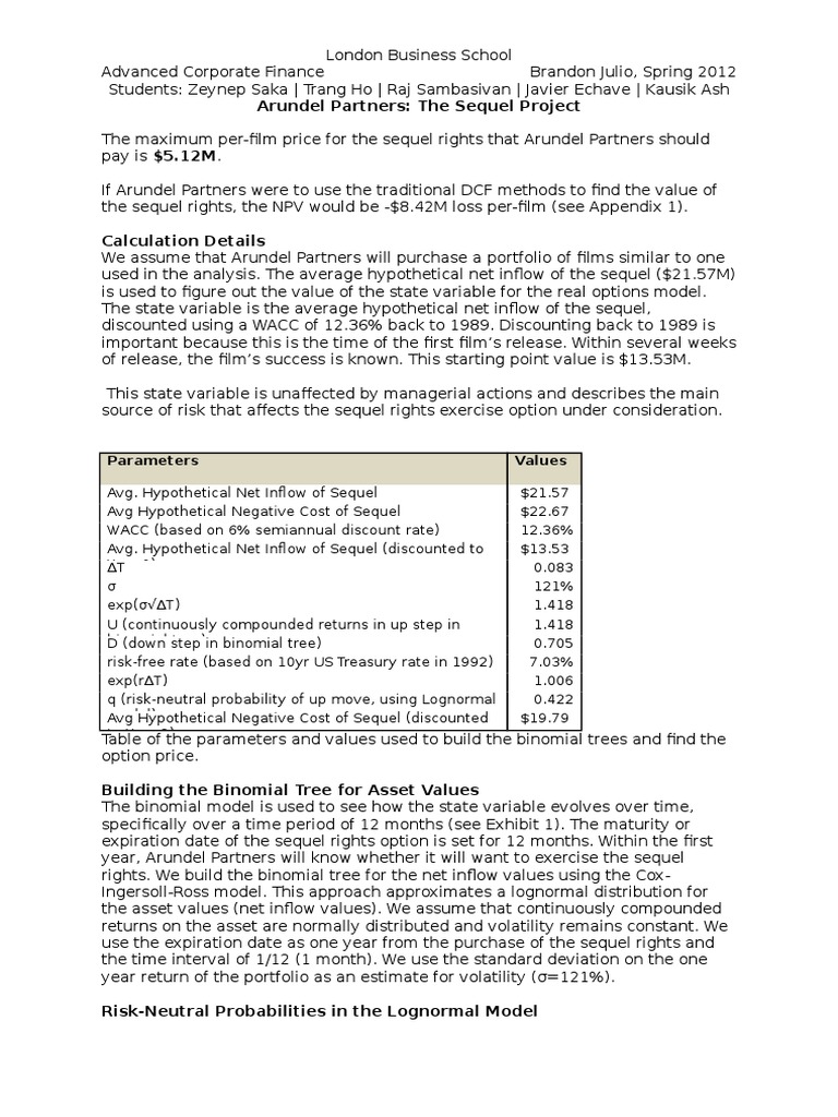 Arundel Partners Investment Analysis