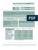 Riesgo País El Salvador Altamente Especulativo