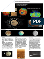 Posibles Mundos Habitables