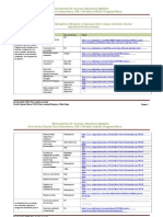 Contenidos Recursos CCNN CEIBAL UE