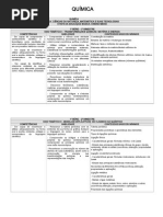 Química