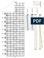 Extensão Do Braço Do Violão Na Pauta