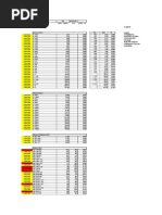 Tabla Marcas Lineas Colores | PDF | Vehículos terrestres