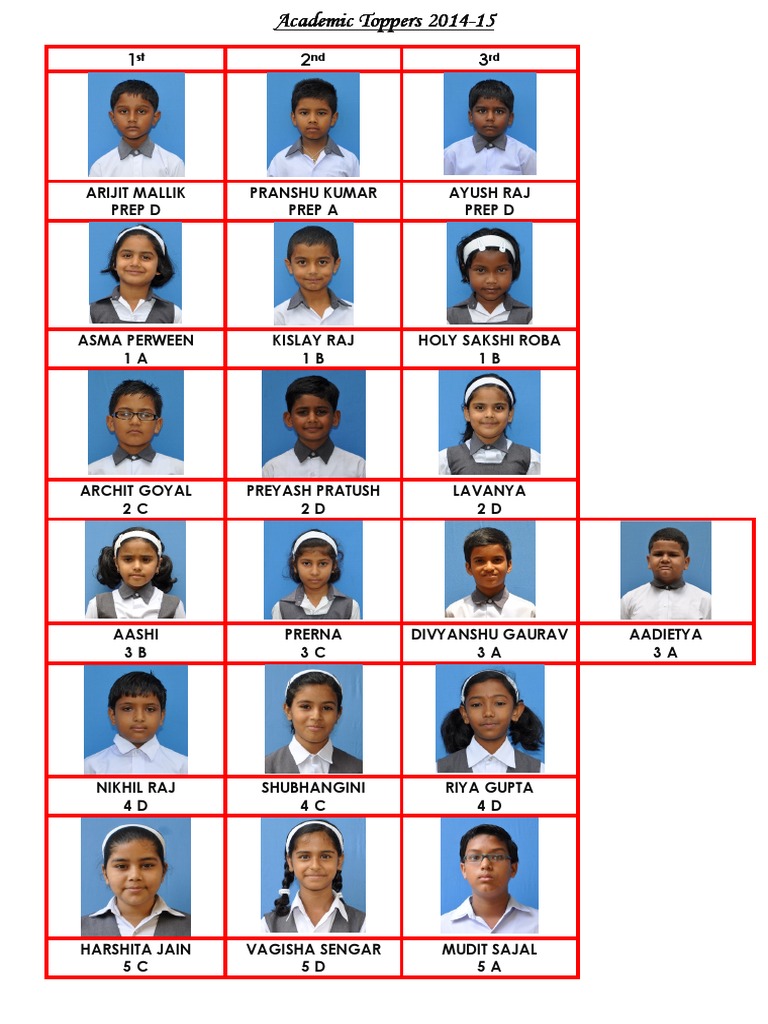 Academic Toppers 2015 | PDF | Career & Growth | Sports & Recreation