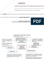 Tarea 5 - Gestión Estratégica de Organizaciones