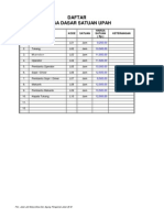 Daftar Harga Dasar Satuan Upah: Harga No. Uraian Kode Satuan Satuan Keterangan (RP.)