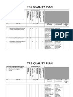 TRS Quality Plan - Complete
