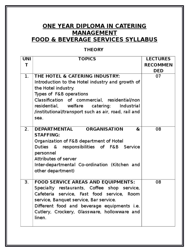 Food Beverage Services Syllabus