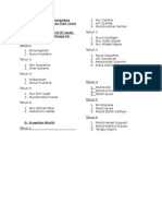 Jadual Tugasan Pengawas Bersempena Sambutan Hari Guru 2015