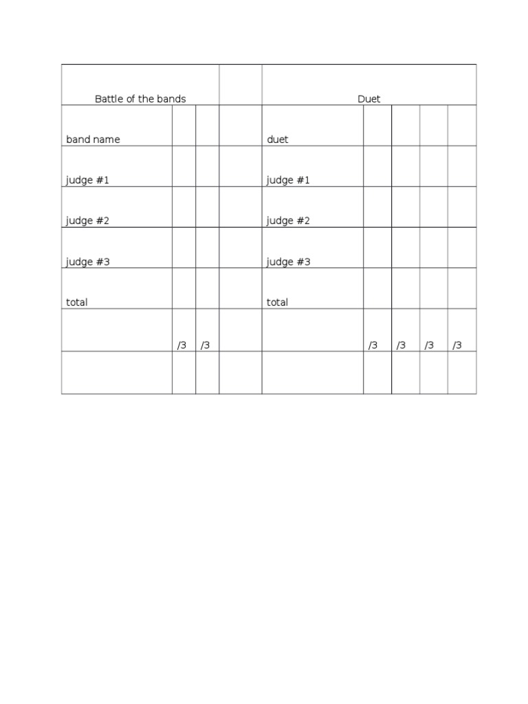 Overall Scoresheet | PDF