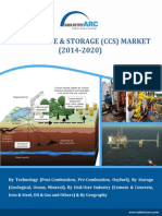 Co2 Capture & Storage Market!