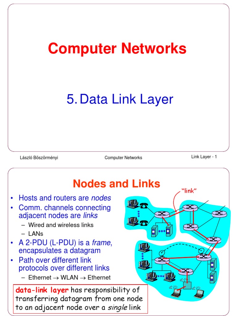 Data Link Layer PDF Channel Access Method Code Division Multiple