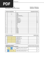 Carta de Ventos Bilingue