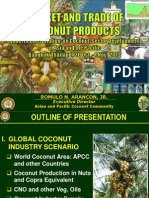 Market and Trade of Coconut Products