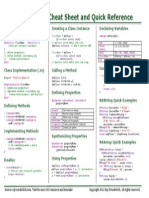 RW Objective C Cheatsheet