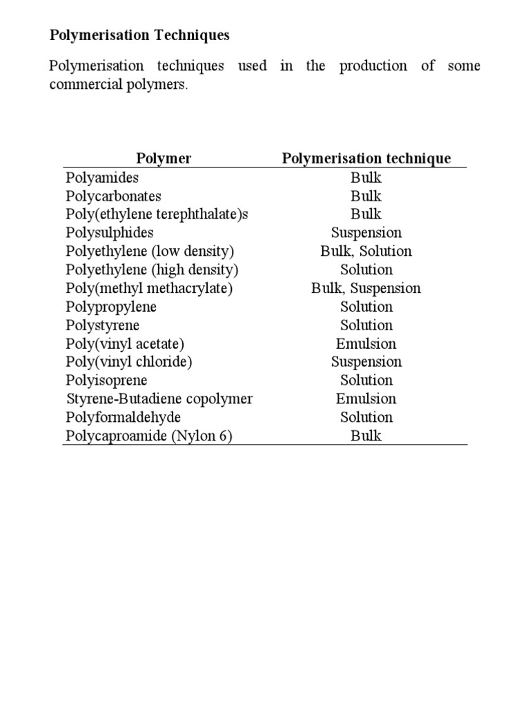 Polymerisation Techniques Overview | PDF | Polymerization | Polymers