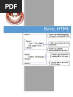 Basic HTML