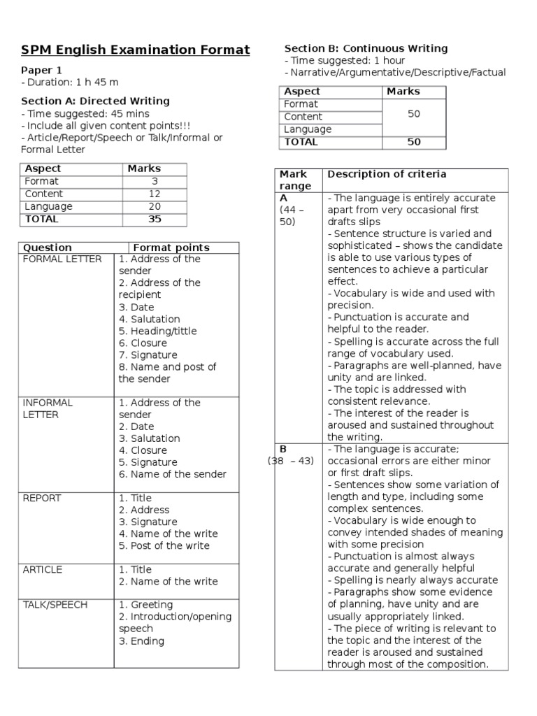SPM English Examination Format English Language Reading Comprehension