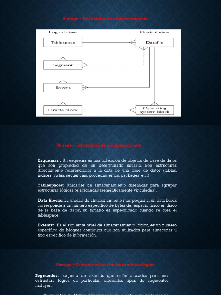 Estructuras de Almacenamiento en Bases de Datos | PDF | Modelo – Vista ...