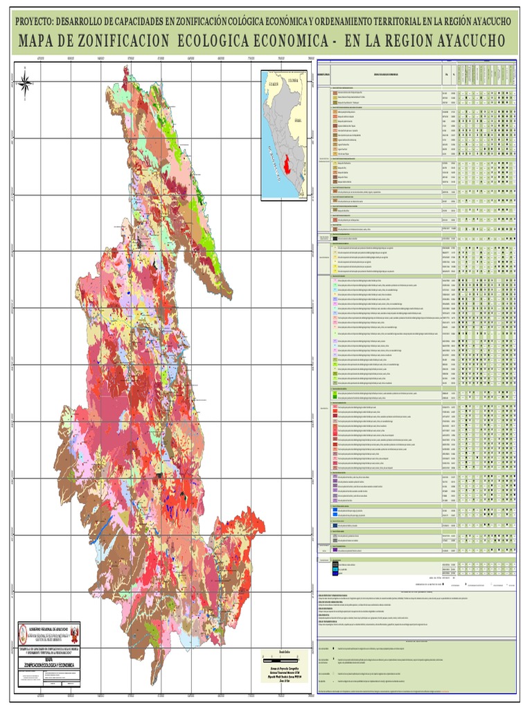 Zonificación Ecológica en Ayacucho | PDF | Biogeoquímica | Suelo