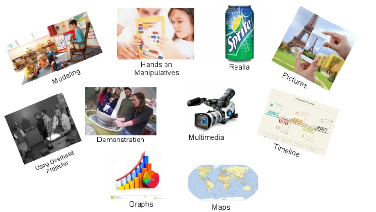 Effective Teaching Tools and Techniques | PDF | Computers