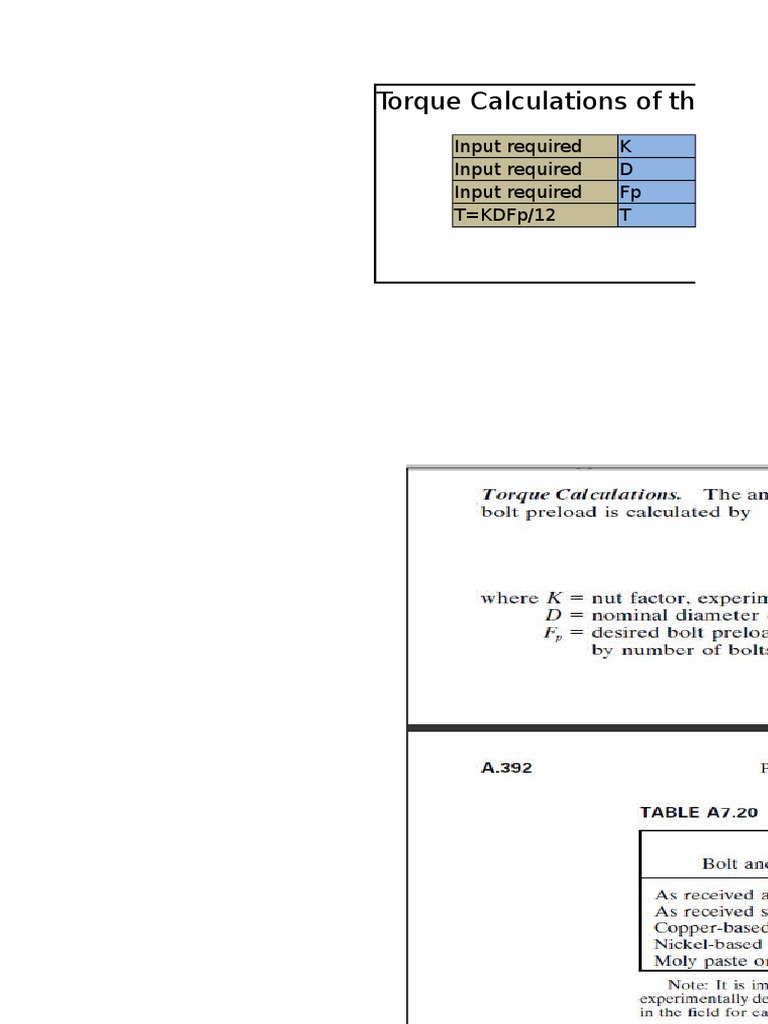 Bolt Torque Calculation Guide | PDF | Technology & Engineering