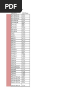 Draft July 15 - 16 Participant List