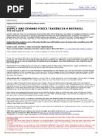 Forex Factory Supply And Demand In A Nutshell By Alfonso Moreno - 