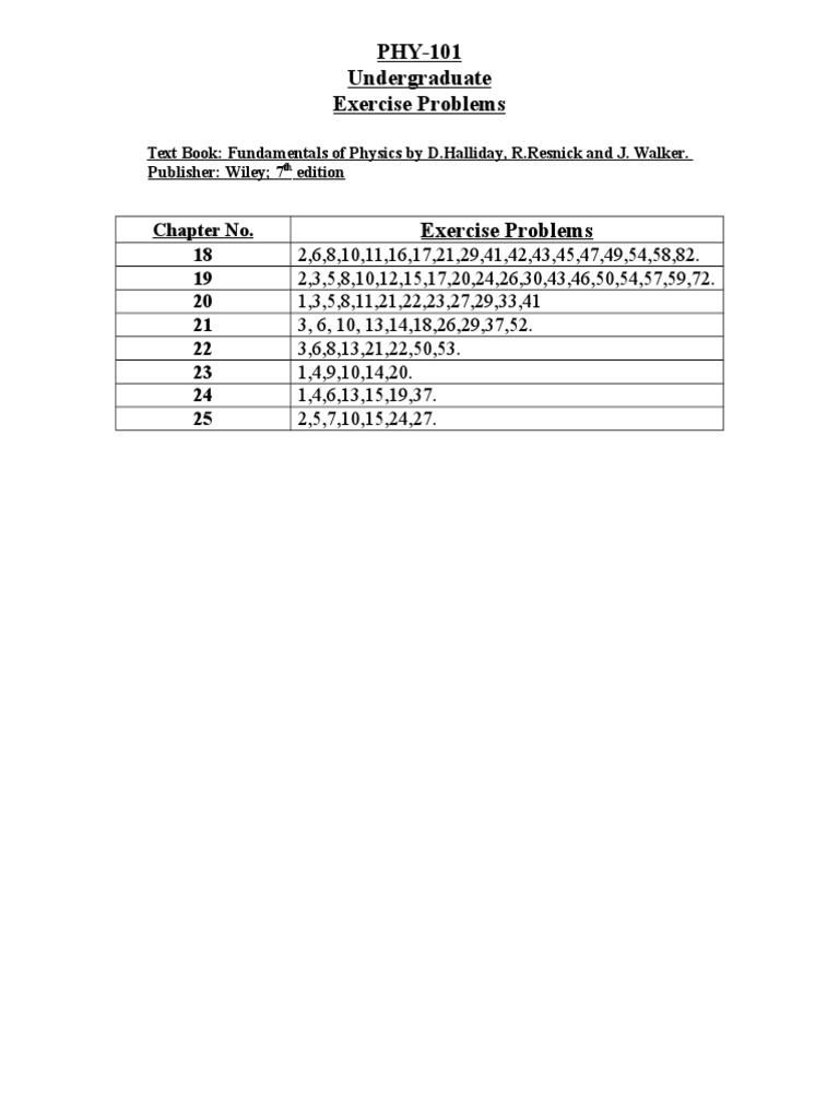 PHY-101 Exercise Problems List | PDF
